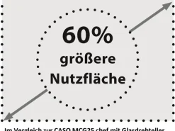 Caso Mikrowelle MCG 25 Ceramic Chef Schwarz