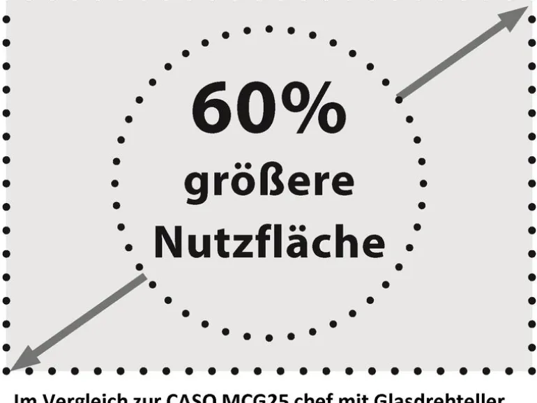 Caso Mikrowelle MCG 25 Ceramic Chef Schwarz