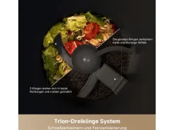 Dreame Wifi Speisereste-Entsorger 2.5 l, Grün
