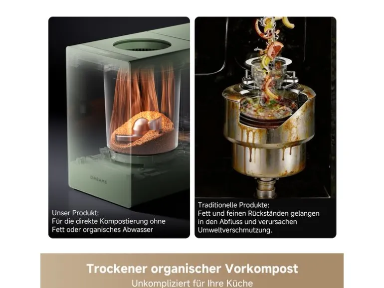 Dreame Wifi Speisereste-Entsorger 2.5 l, Grün