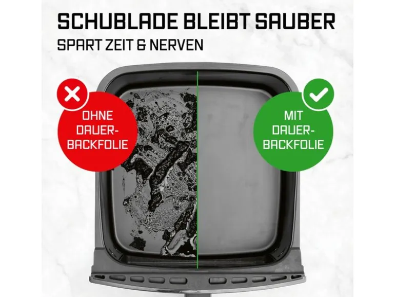 EASYmaxx Dauerbackfolie quadratisch 2 Stück