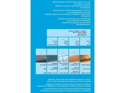 Edi Baur Flachwischer Micro Clean Set