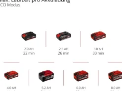 Einhell Akku-Handsauger TE-HV 18/06 Li – Solo