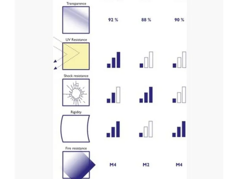 Exacompta Einwurf-Box transparent