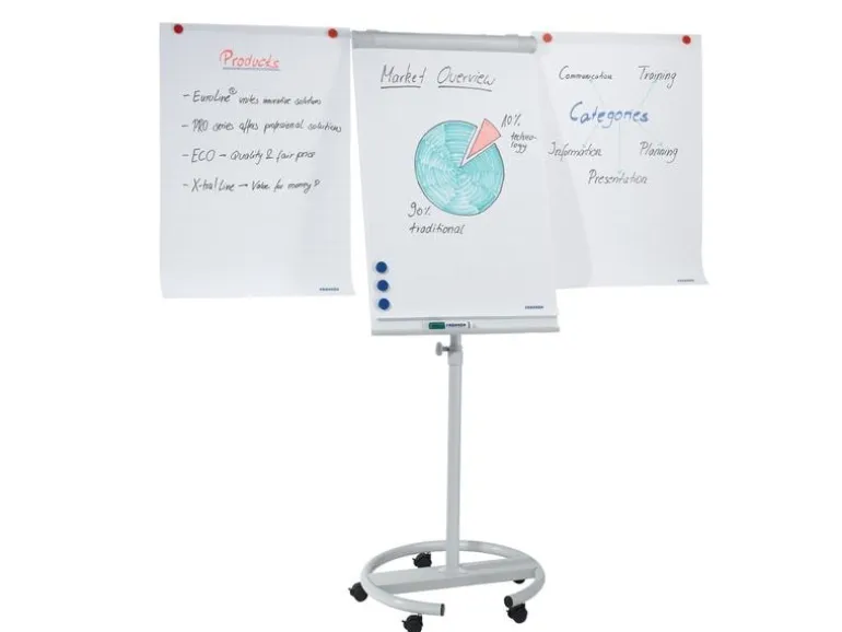 Franken Flipchart Eco Mobil 68 cm x 105 cm