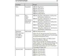 FURBER Nussmilchmaschine Vega Advanced
