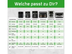 GOURMETmaxx Heissluft-Fritteuse AirGenius S 4.5 l