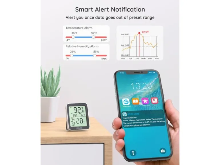 Govee Wetterstation Govee Bluetooth Thermometer – Hygrometer