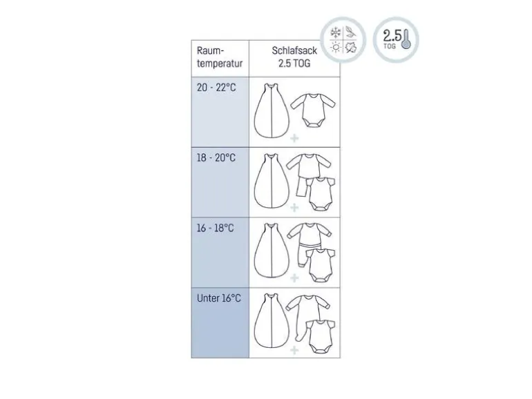 Julius Zöllner Baby-Ganzjahresschlafsack Jersey Savanne Beige Gr. 50/56