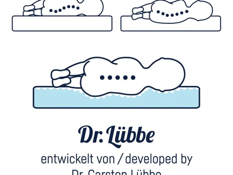 Julius Zöllner Wiegenmatratze Dr. Lübbe Air Plus 90 x 40 cm