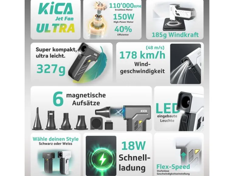 KiCA Handventilator Jet Fan Ultra Schwarz
