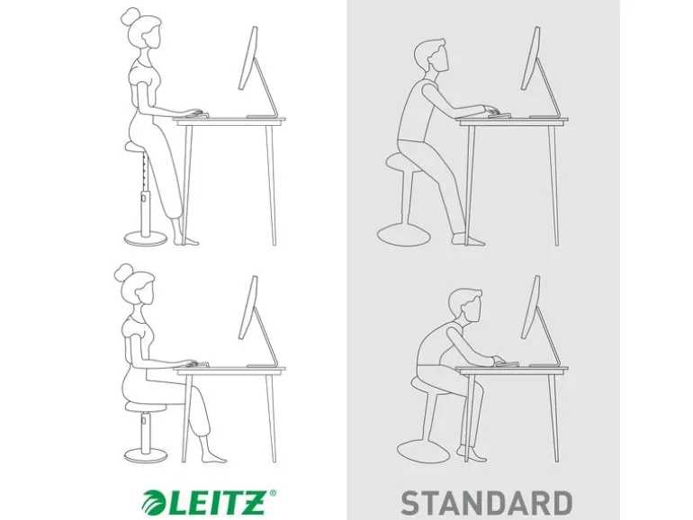Leitz Ergo Cosy Active Sitz und Stehhocker Gelb