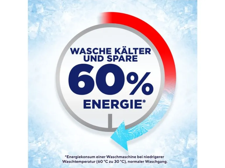 Lenor Waschmittel Kapseln All-in-1 Pods Blütentraum 100 Stück