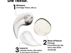 L'Oréal Professionnel Absolut Repair Molecular Trio Discovery Kit