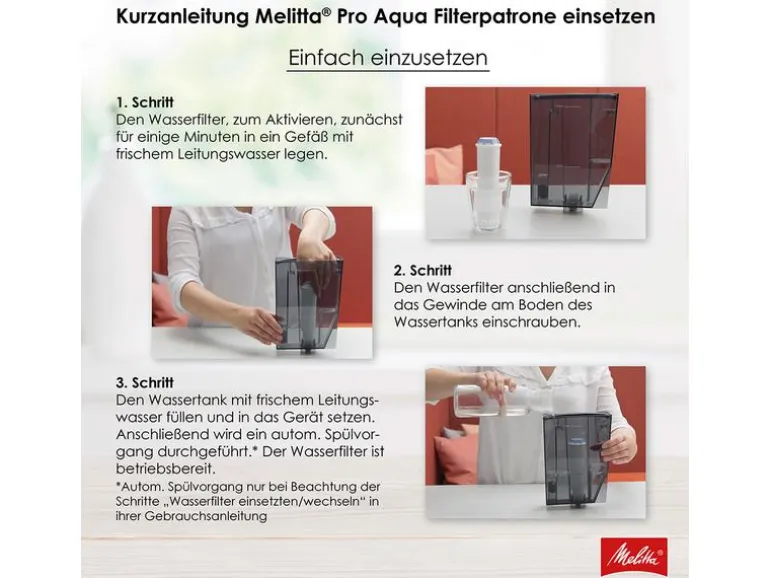 Melitta Filterpatrone Pro Aqua