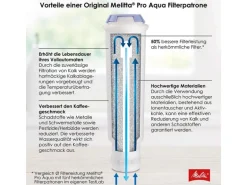 Melitta Filterpatrone Pro Aqua