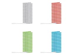 Paulmann LED-Stripe SimpLED Full-Line C0B Komplettset, 5m 14.5W