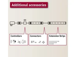 Paulmann MaxLED Wireless Touch Sensor