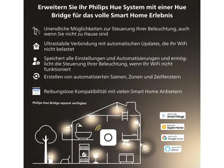 Philips Hue Leuchtmittel White Ambiance MR16 Doppelpack 400 lm