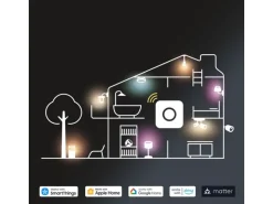 Philips Hue Play Wallwasher single Weiss
