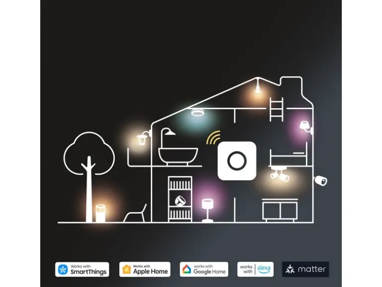 Philips Hue Play Wallwasher single Weiss