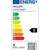 Philips Hue White Ambiance Runner Spot inkl. Dimmschalter Schwarz