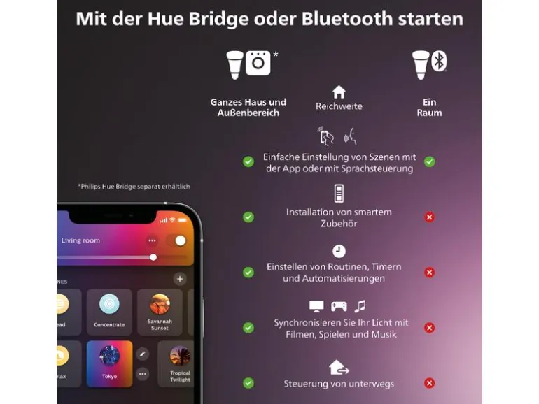Philips Hue White & Col. Amb. Infuse Deckenleuchte L schwarz 3450 lm