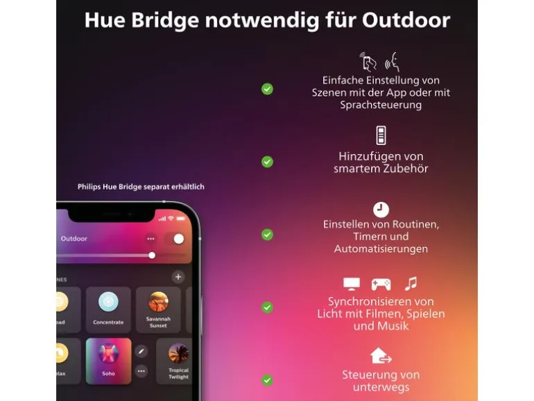 Philips Hue White & Color Ambiance Outdoor Nyro Wandleuchte Schwarz