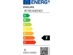Philips Professional Lampe MASTER LED spot VLE D 7.5-50W MR16 940 60D