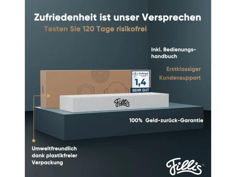 Pillis Aktivkohlefilter für Bora Pure Puru & X Pure Puxu, 4 Stück