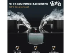 Pillis Aktivkohlefilter für Bora Pure Puru & X Pure Puxu, 3 Stück