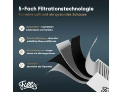 Pillis Aktivkohlefilter für Bora Pure Puru & X Pure Puxu, 3 Stück