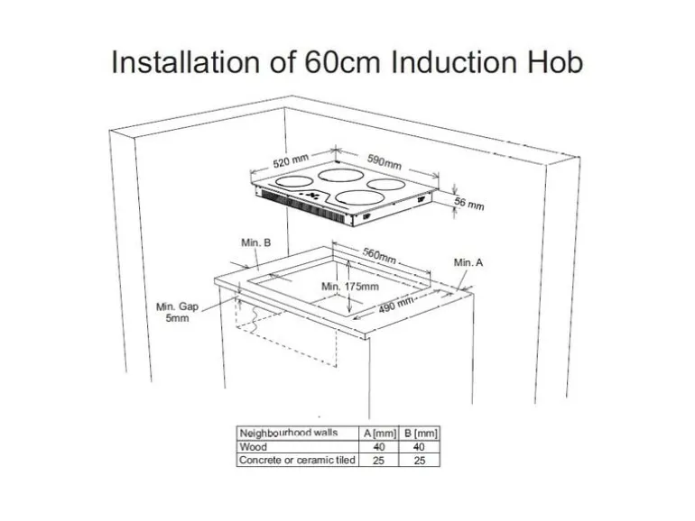Sharp Induktionskochfeld KH-6I19FT0K-EU