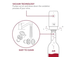 Vacuvin Weinpumpe Elektrische Vakuumpumpe Schwarz